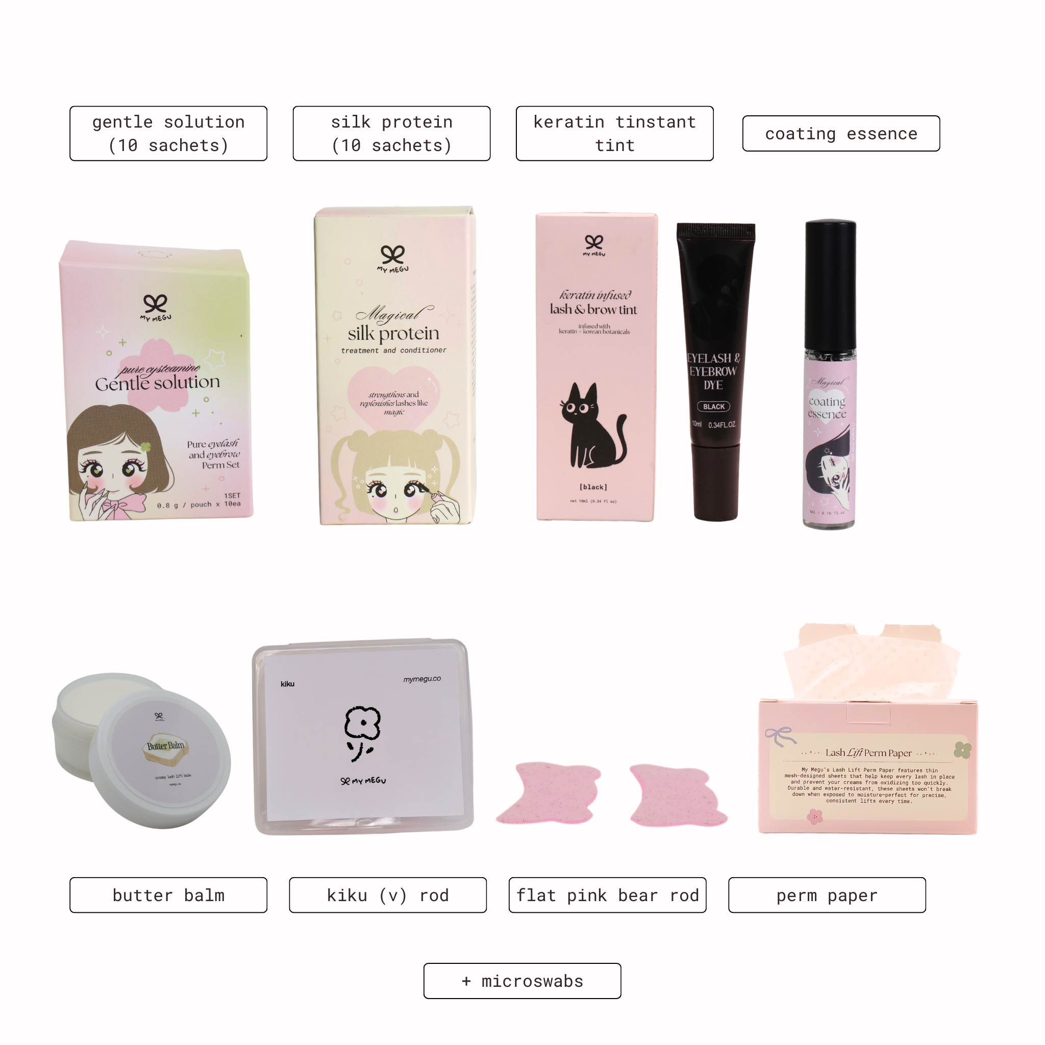 my megu's pro k-lift kit