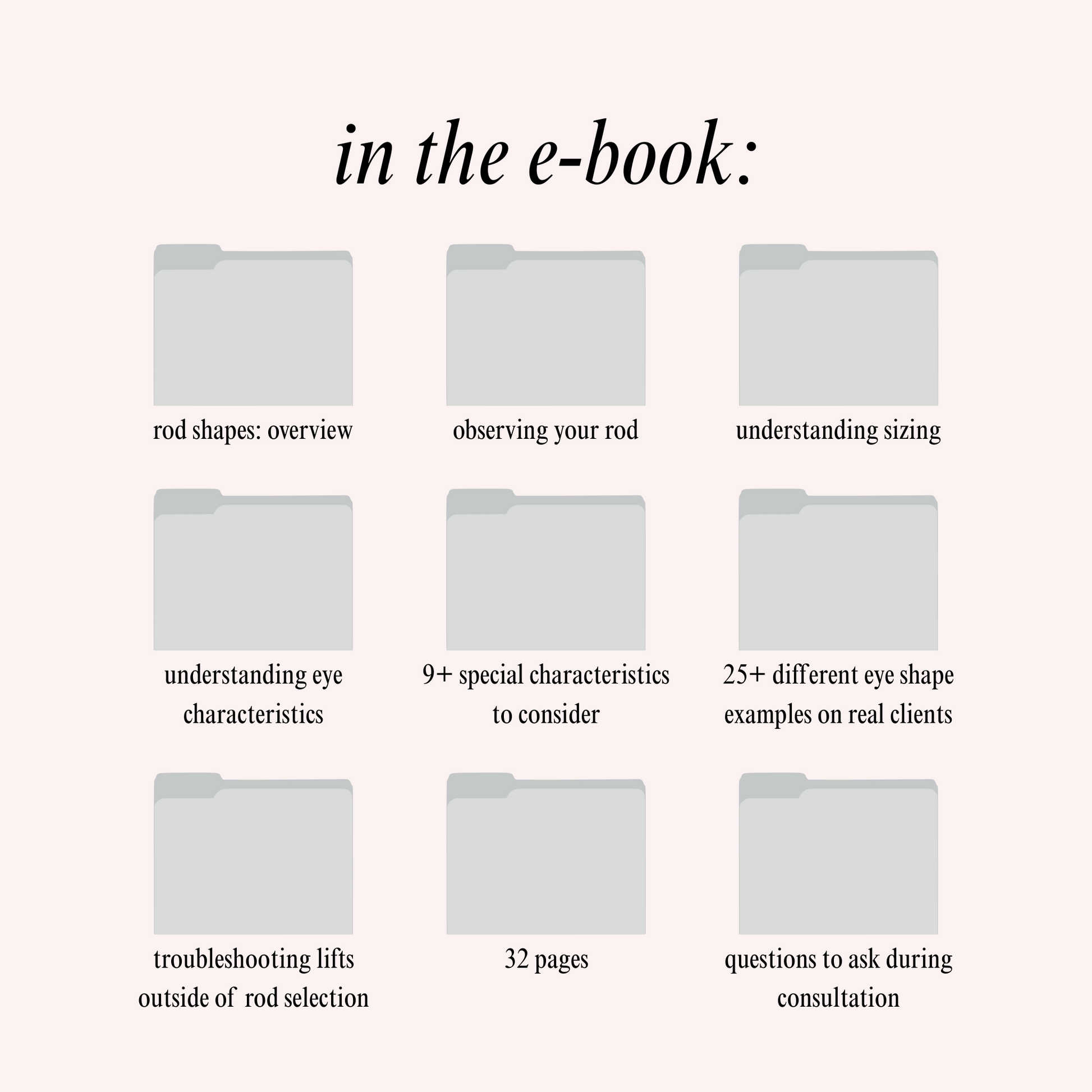 Shields and Rods Guide for Korean Lash Lifts